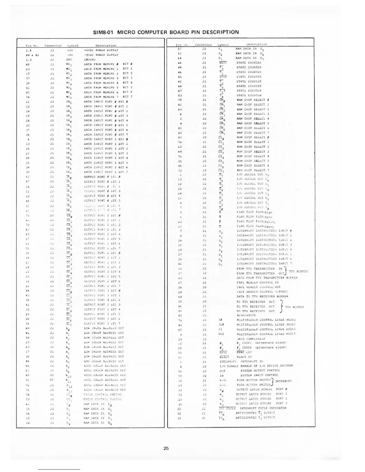 Page #27 background image