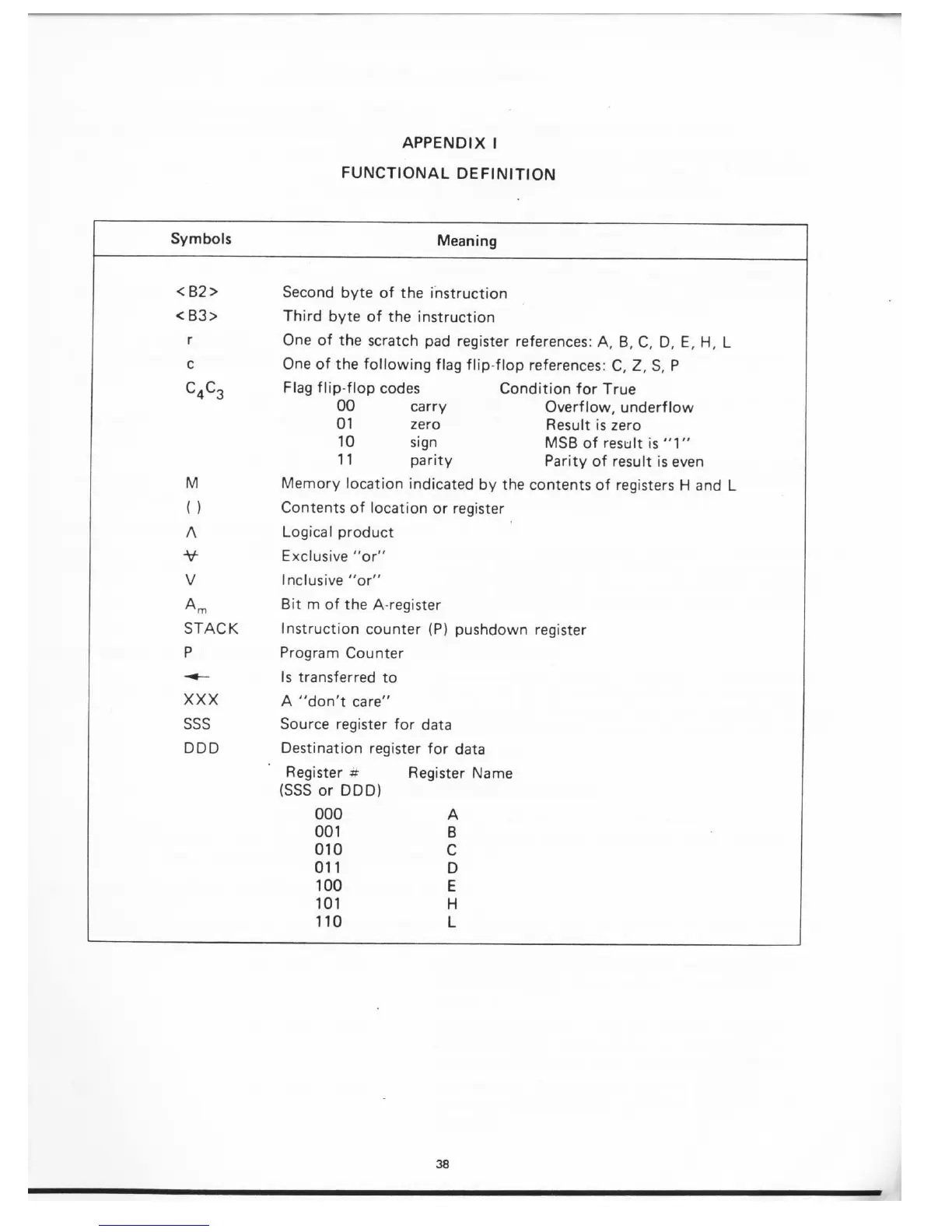 Page #40 background image