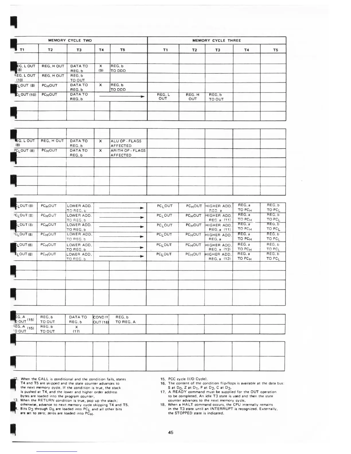 Page #47 background image