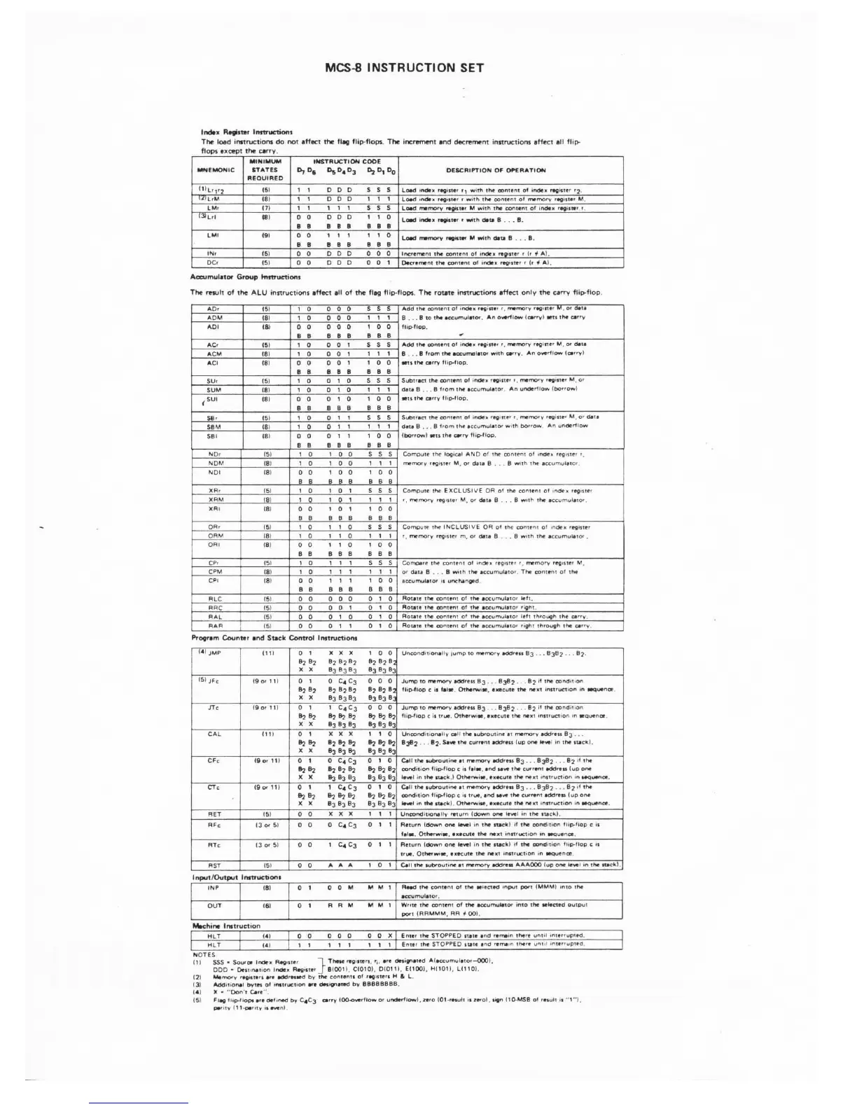 Page #57 background image