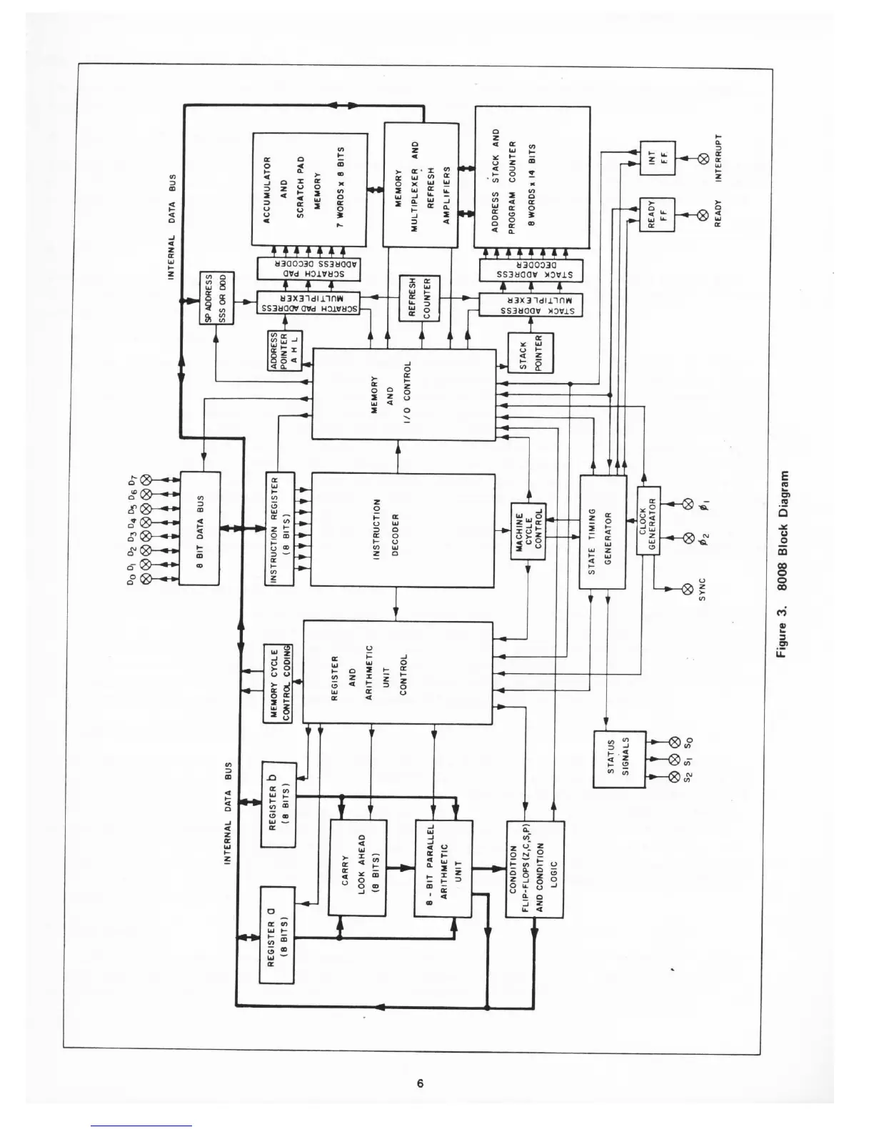 Page #8 background image