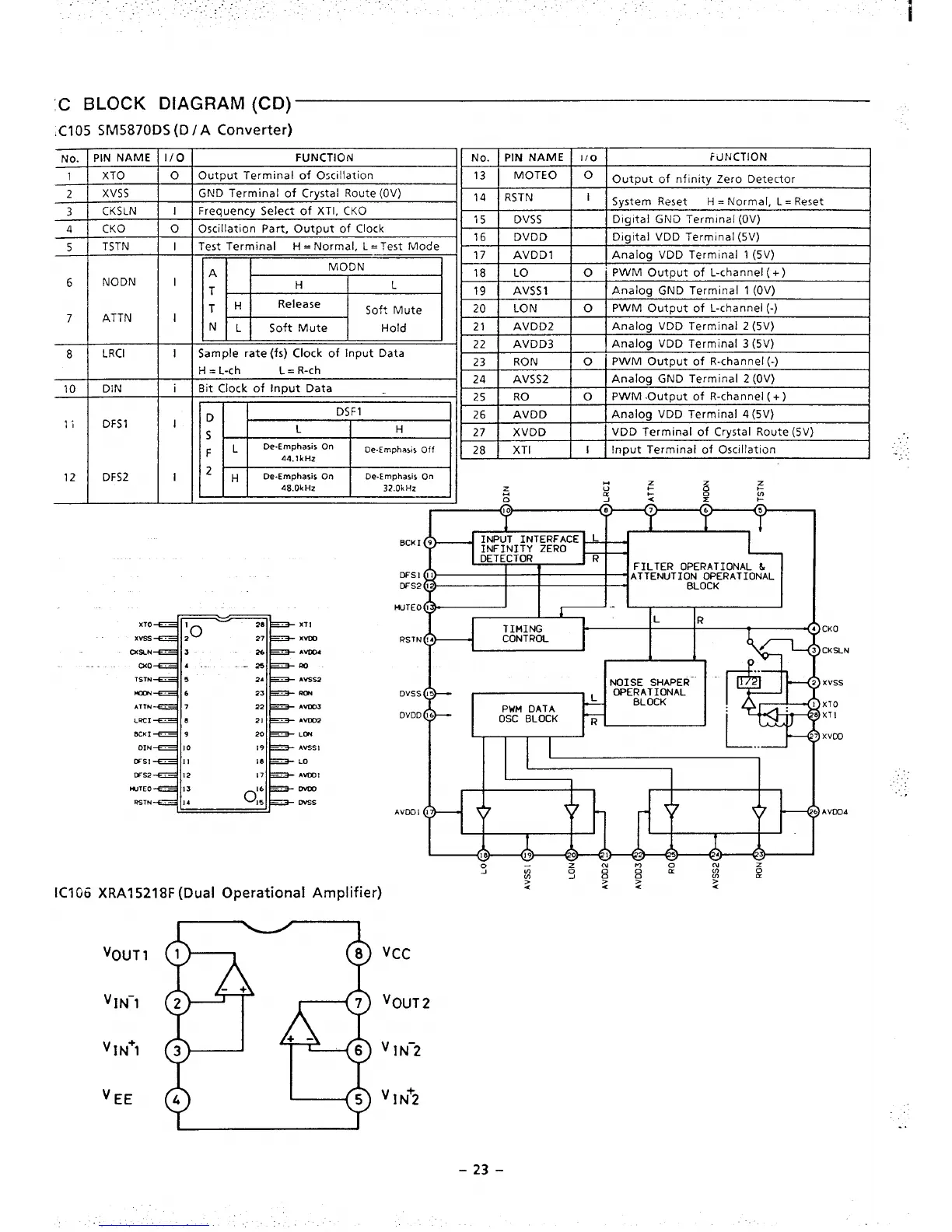 Page #22 background image