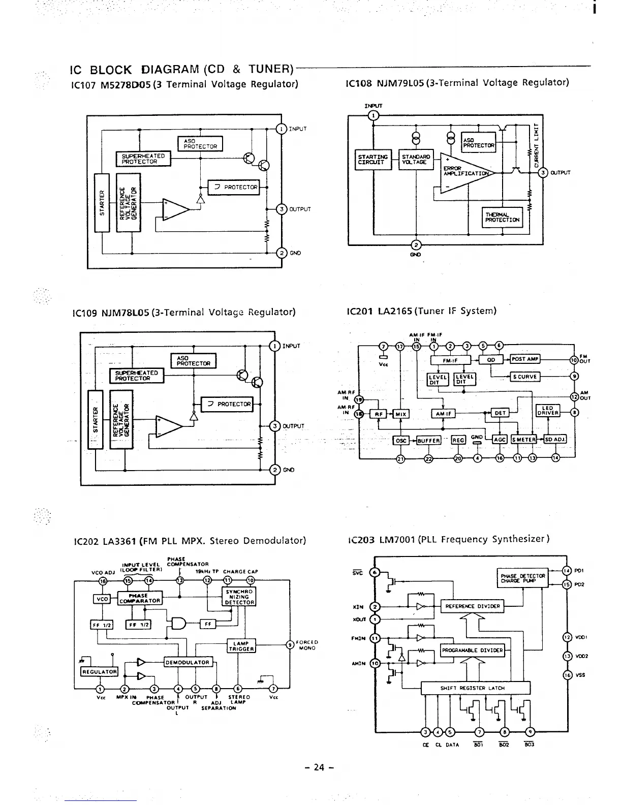 Page #23 background image