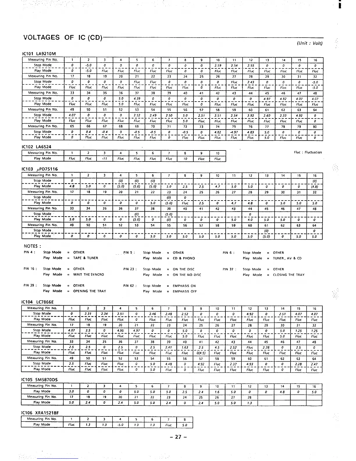 Page #26 background image