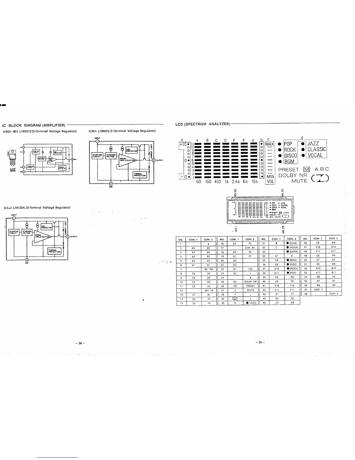 Page #43 background image