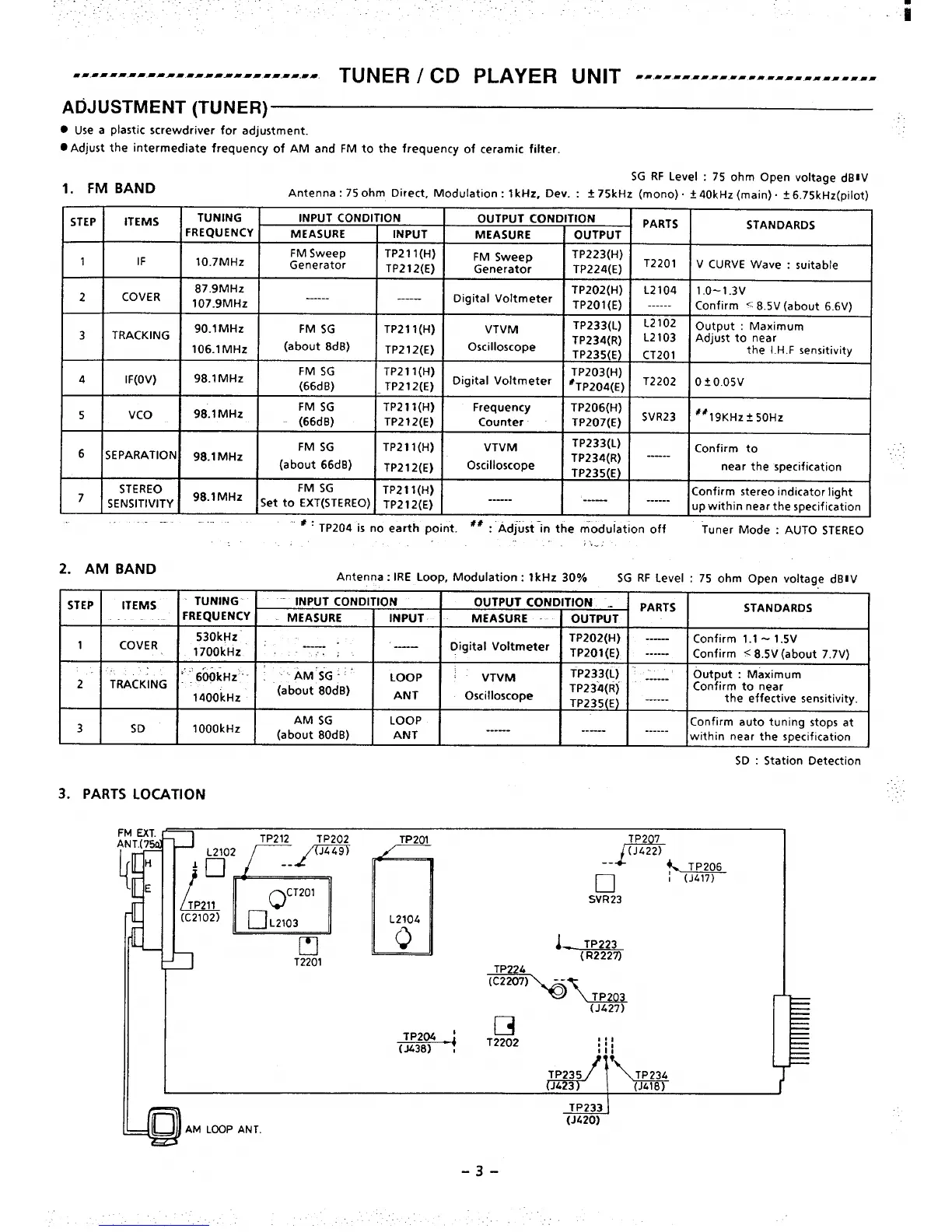 Page #4 background image
