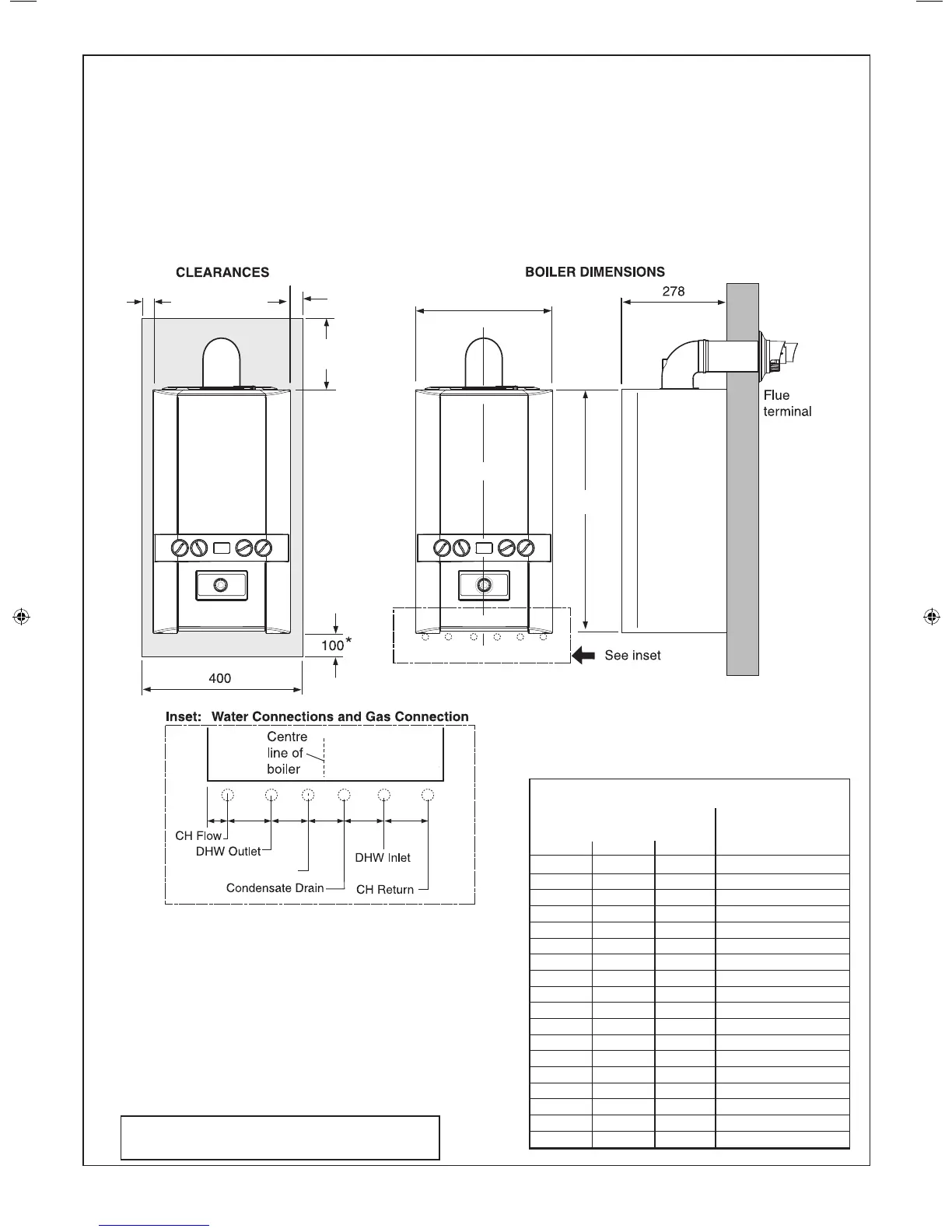 Page #10 background image
