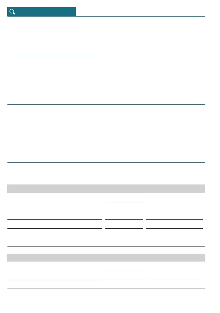Page #302 background image