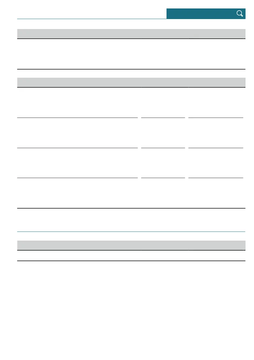 Page #305 background image