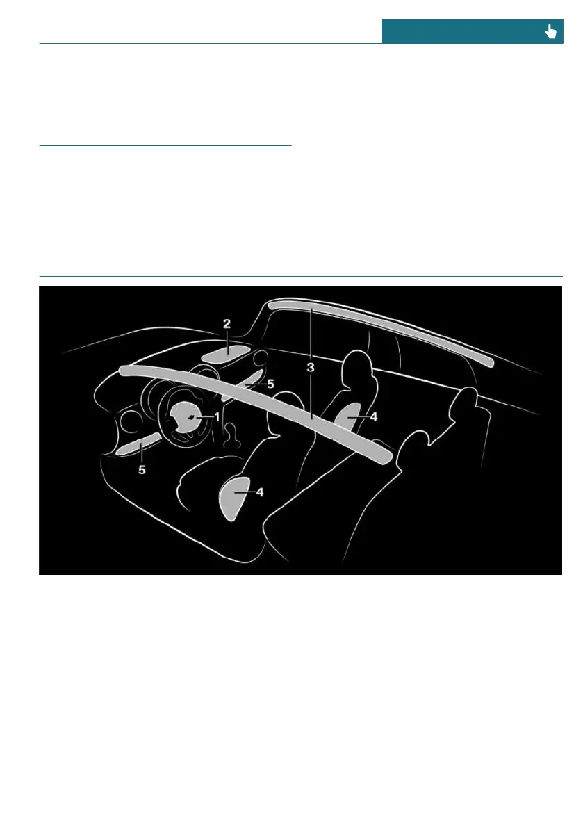 Page #151 background image