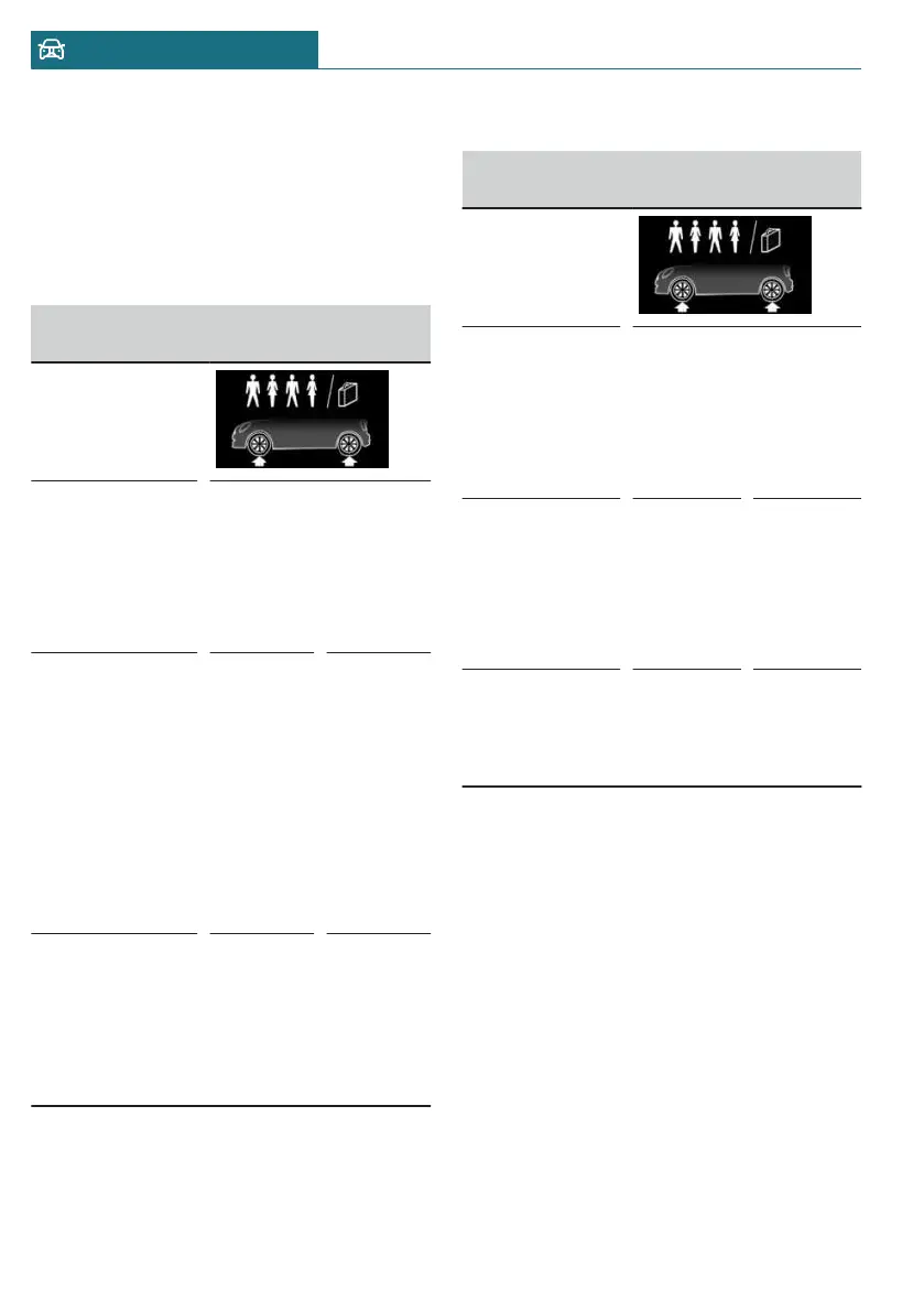 Page #254 background image