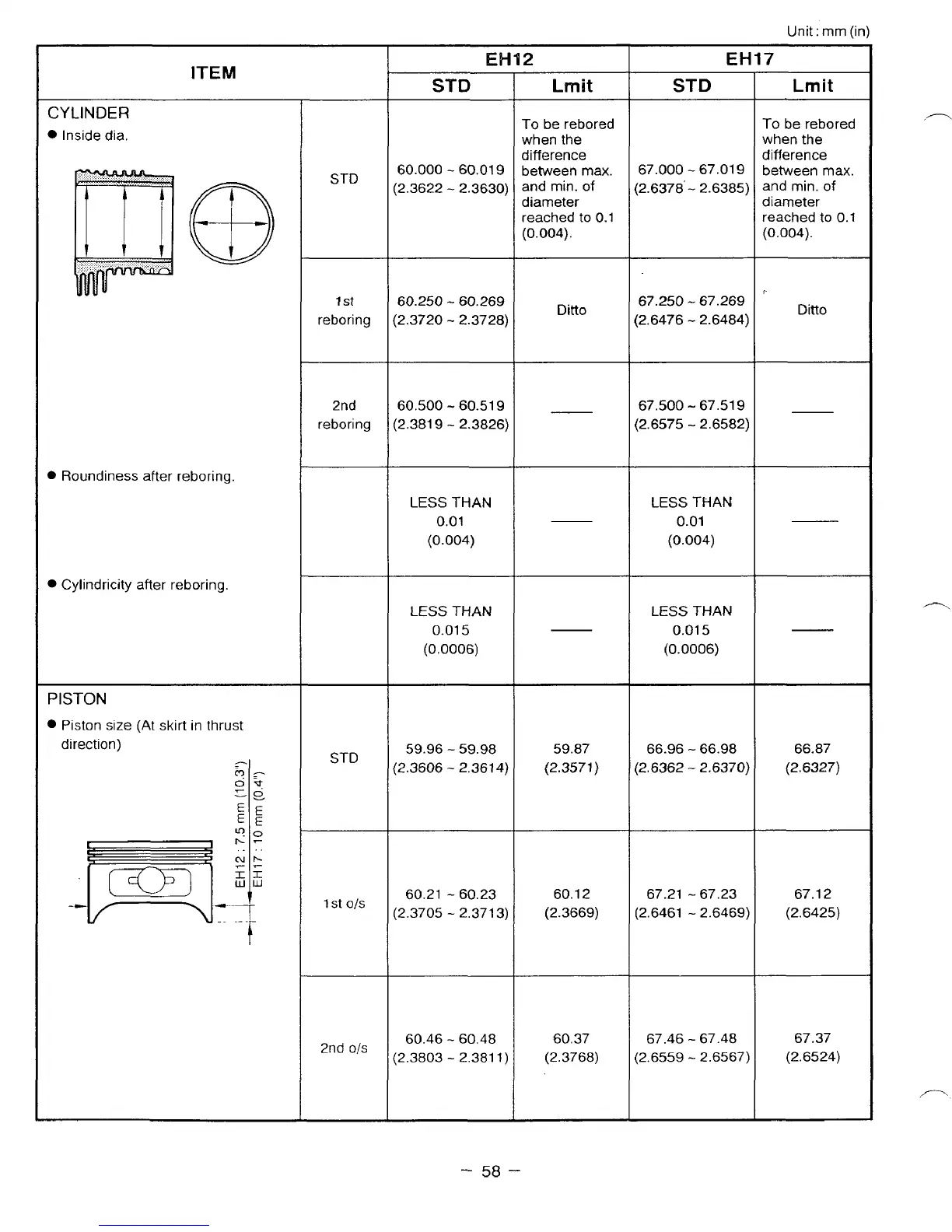 Page #62 background image