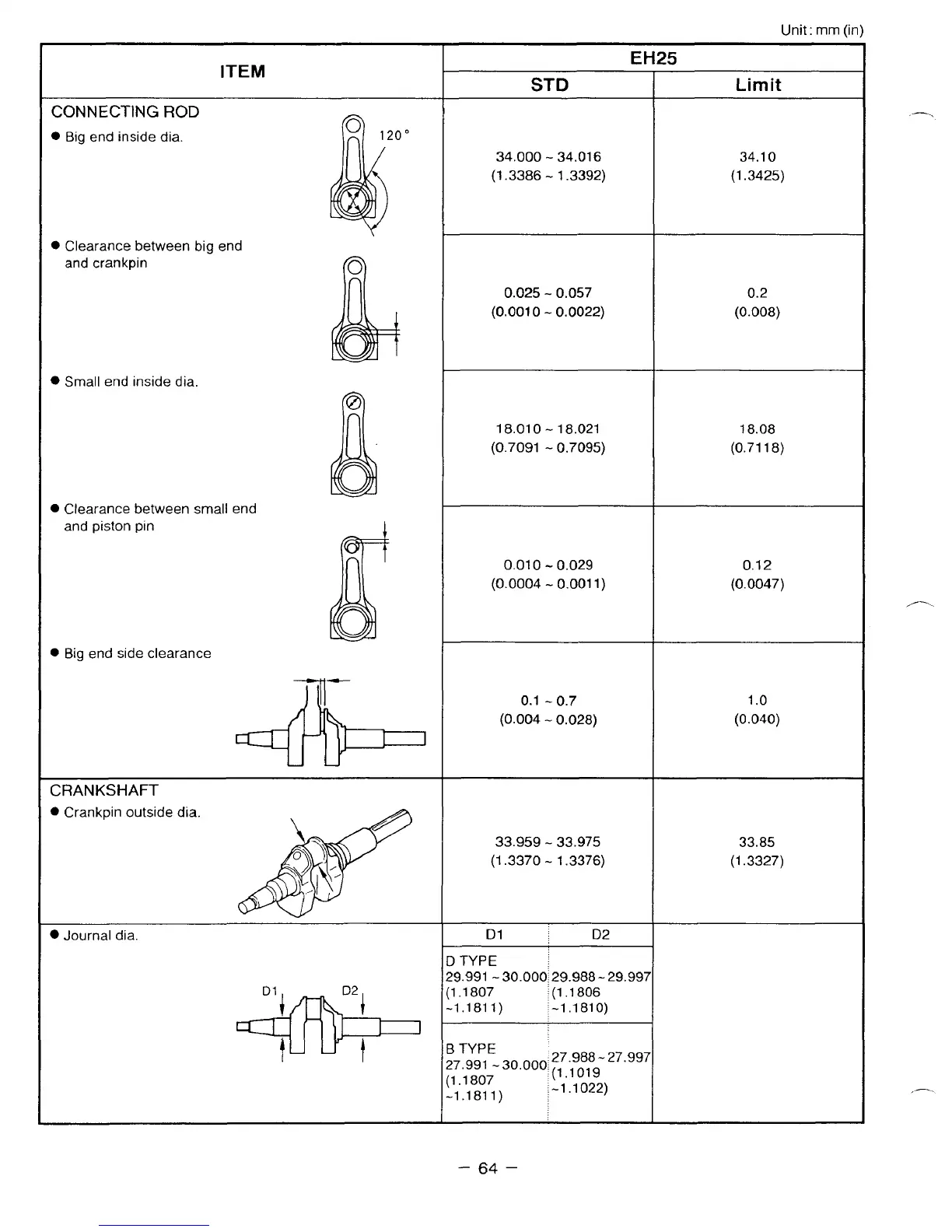 Page #68 background image