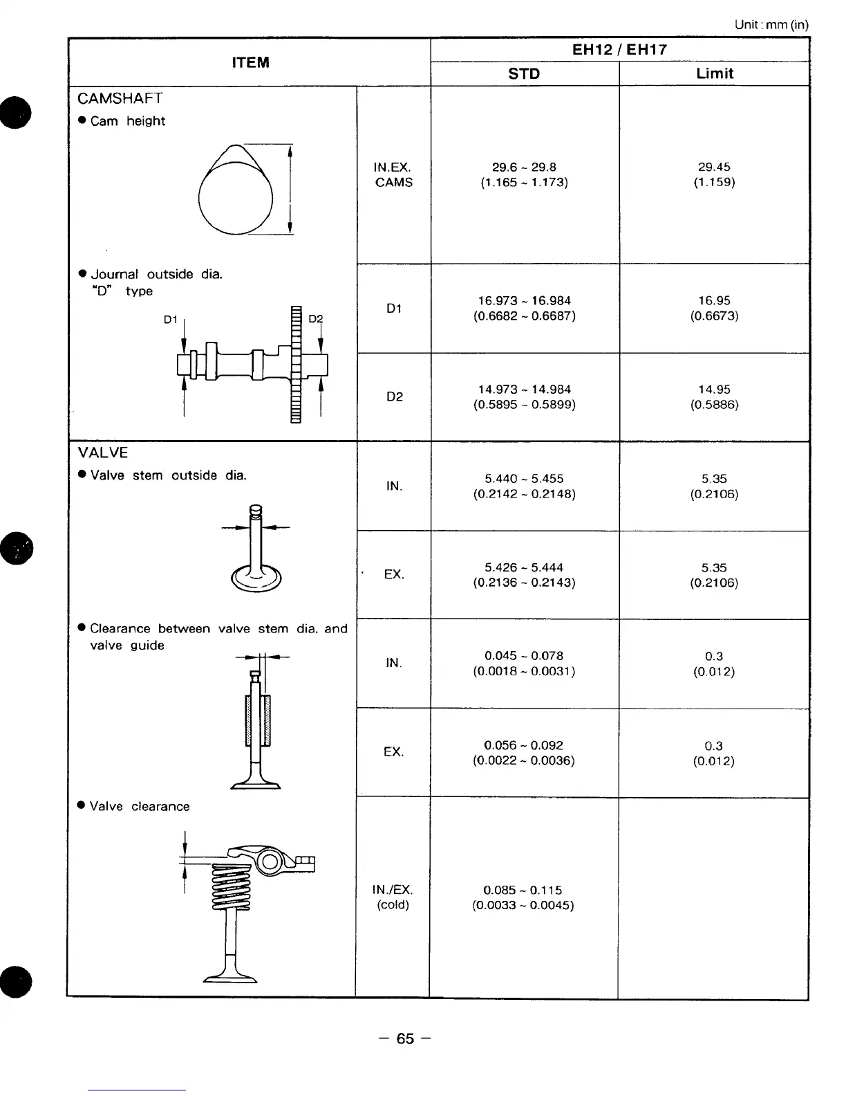 Page #69 background image