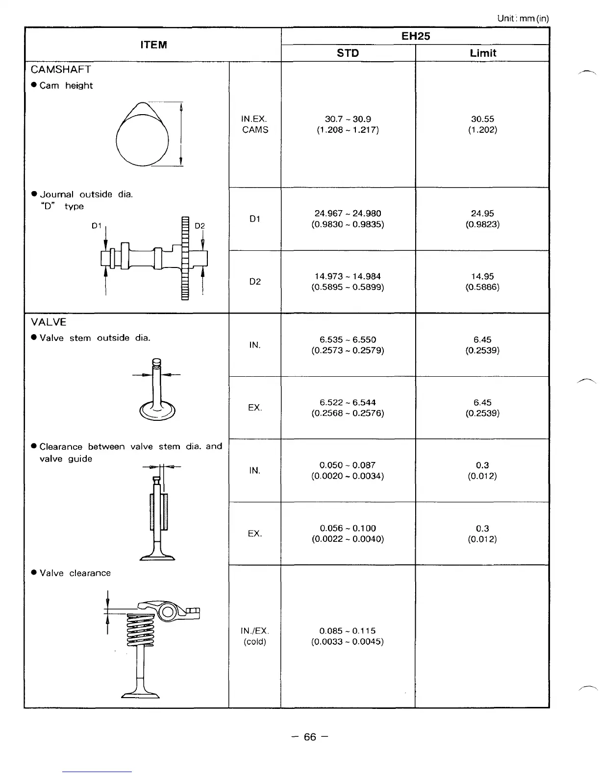 Page #70 background image