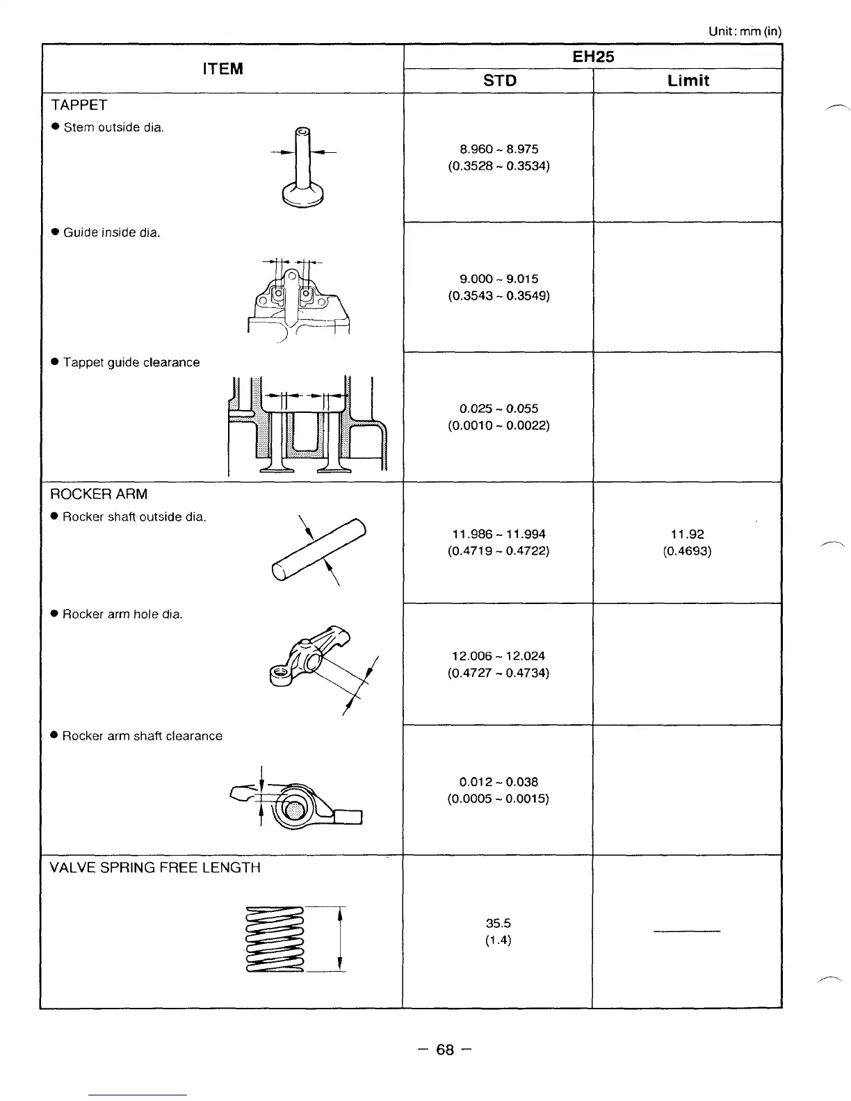 Page #72 background image