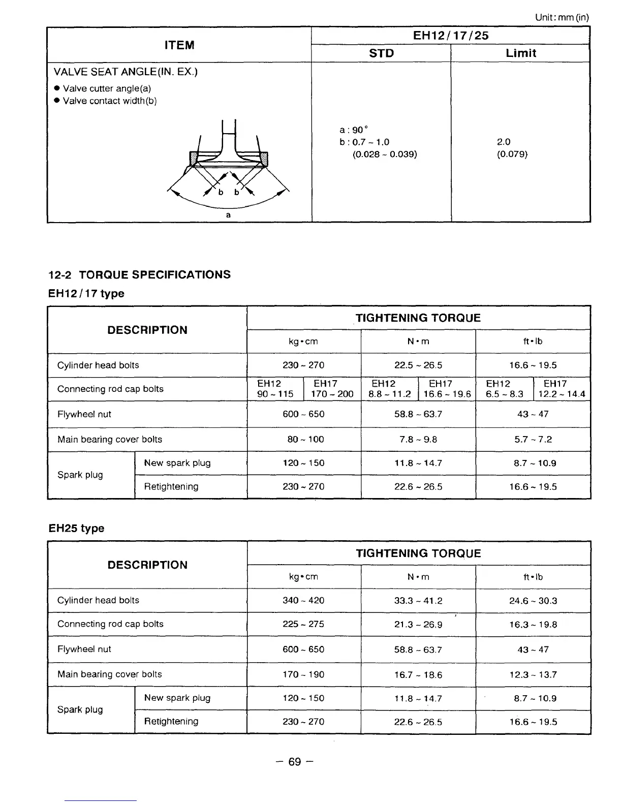 Page #73 background image
