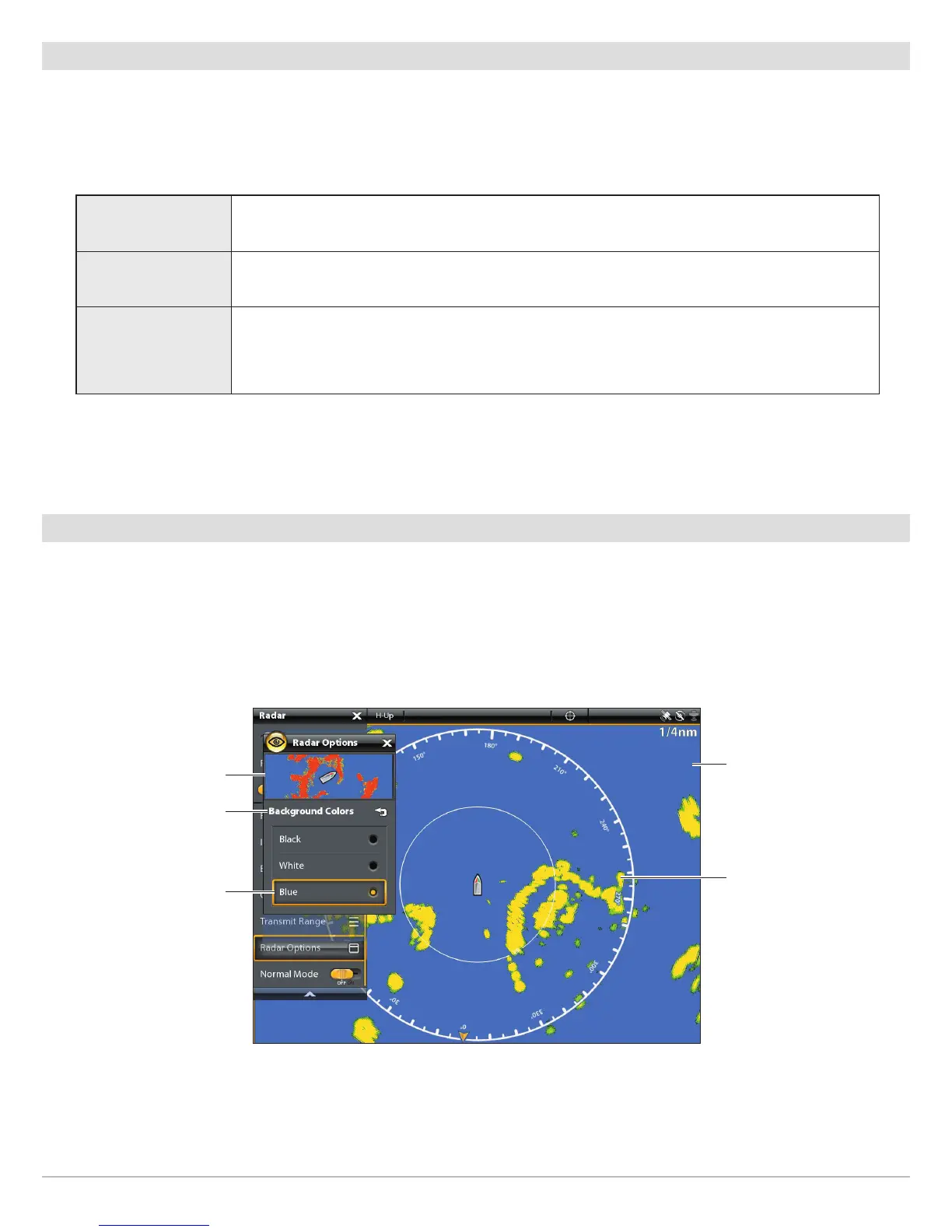 Page #120 background image