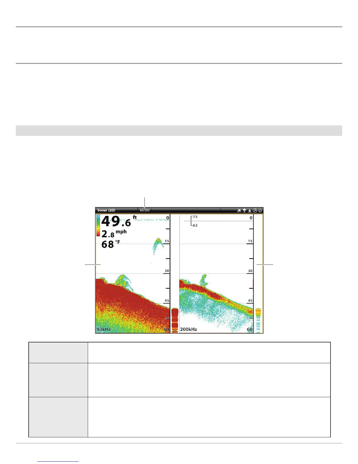 Page #150 background image