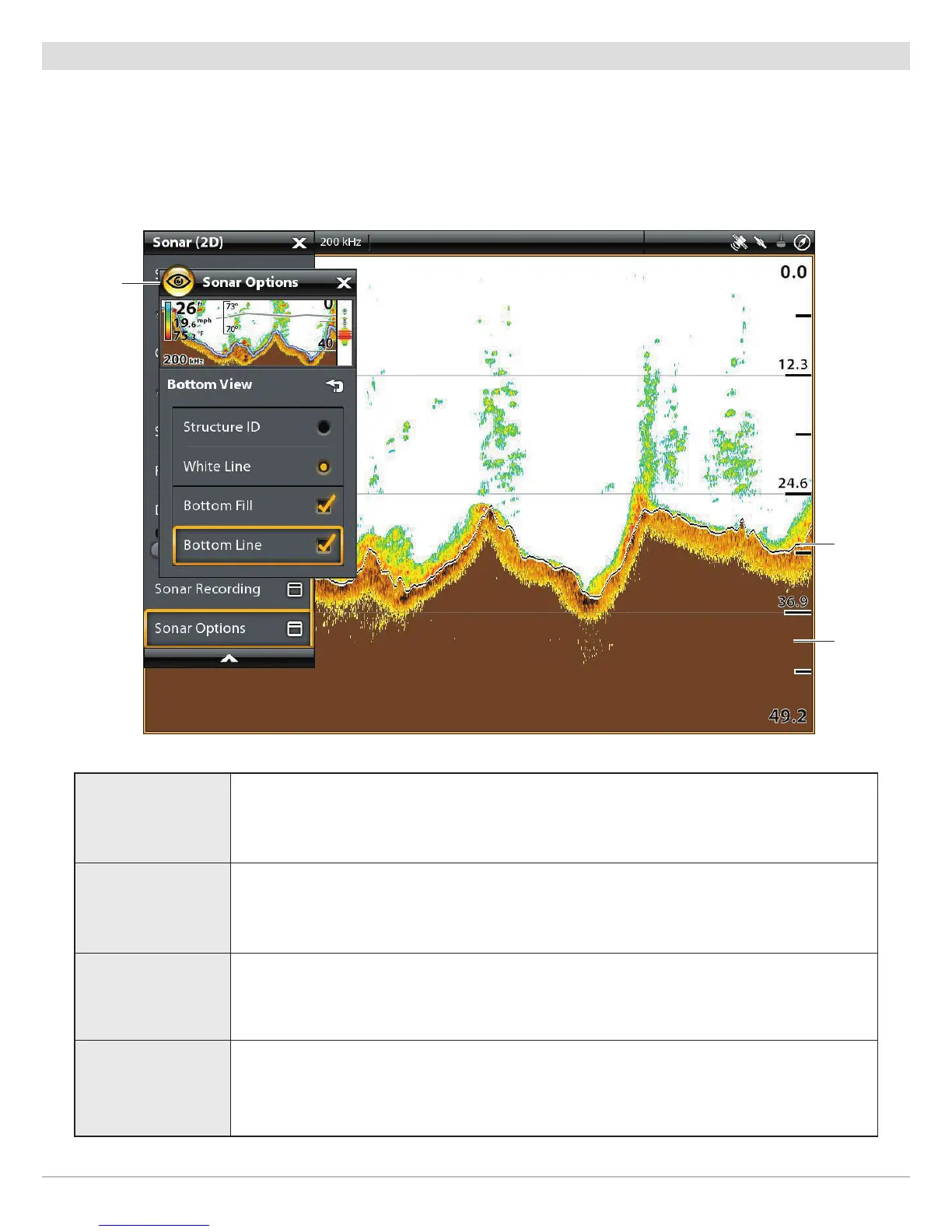 Page #152 background image