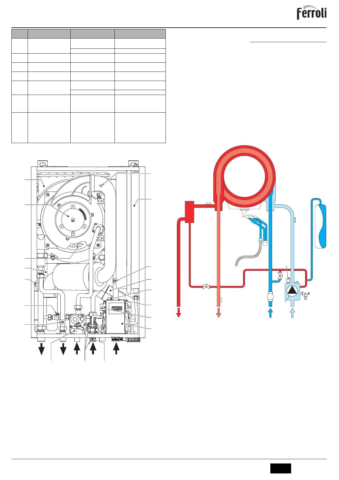 Page #9 background image