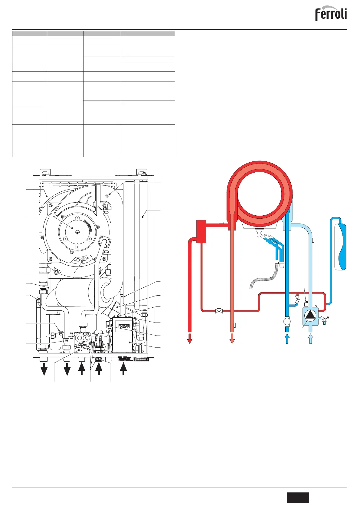Page #9 background image