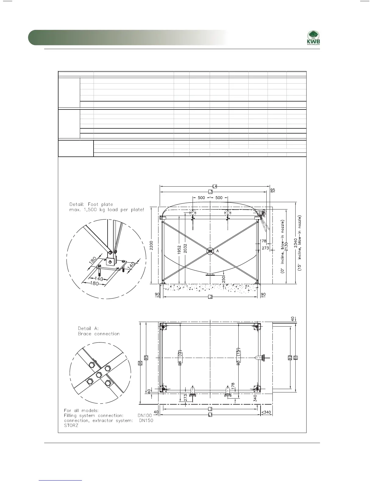 Page #159 background image