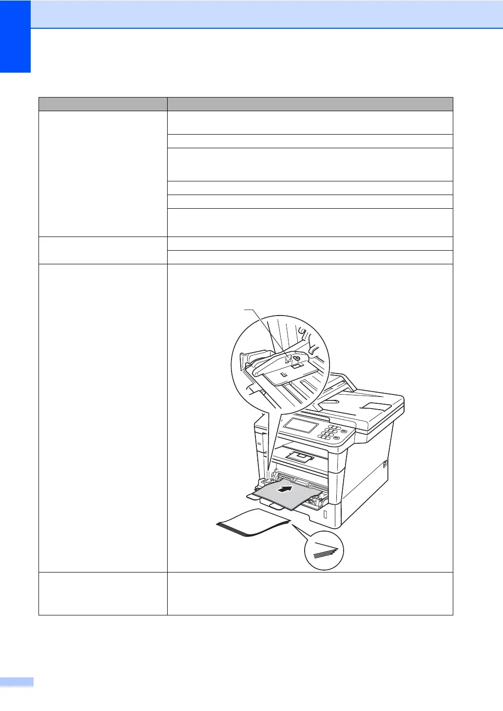 Page #100 background image