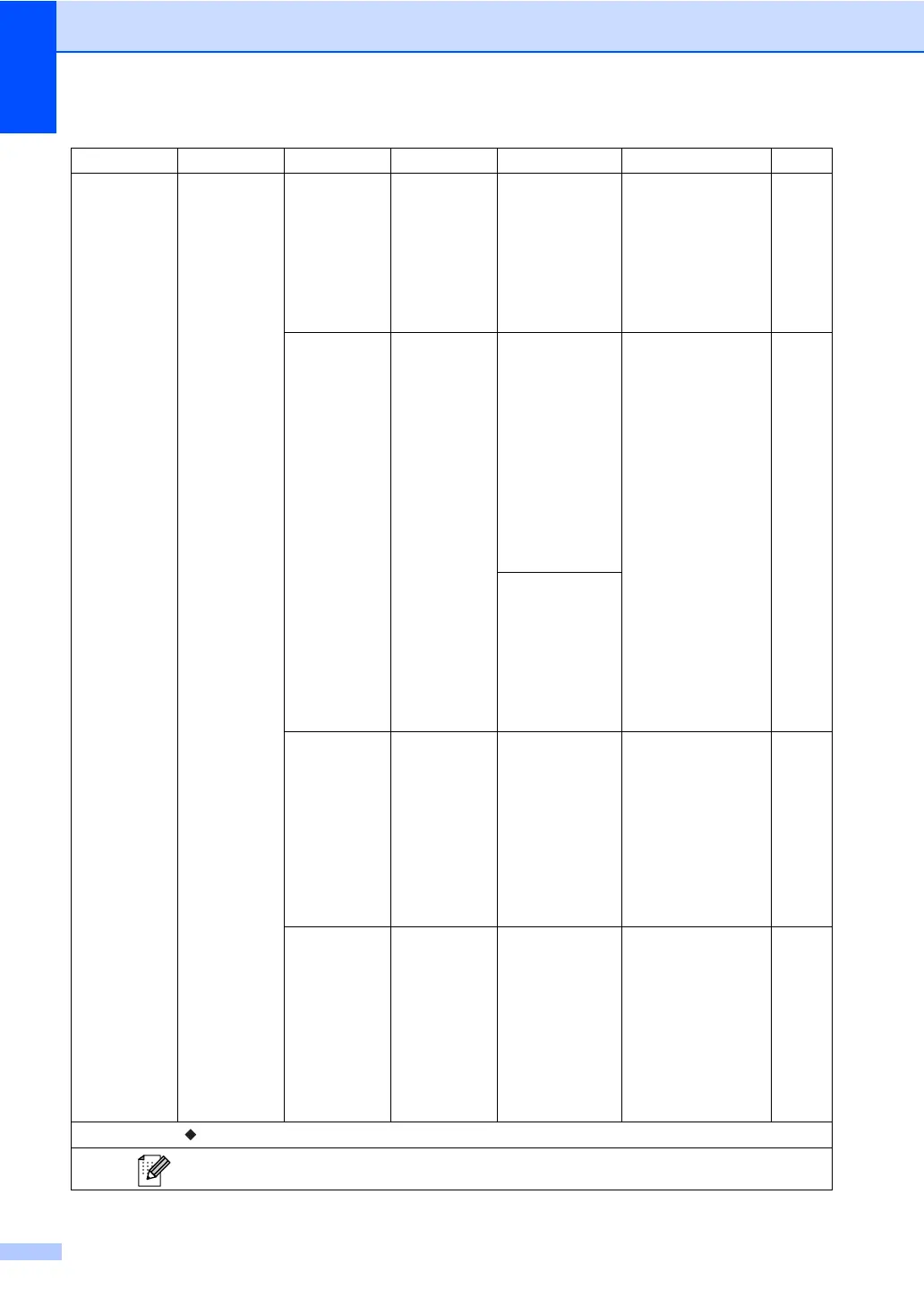 Page #114 background image