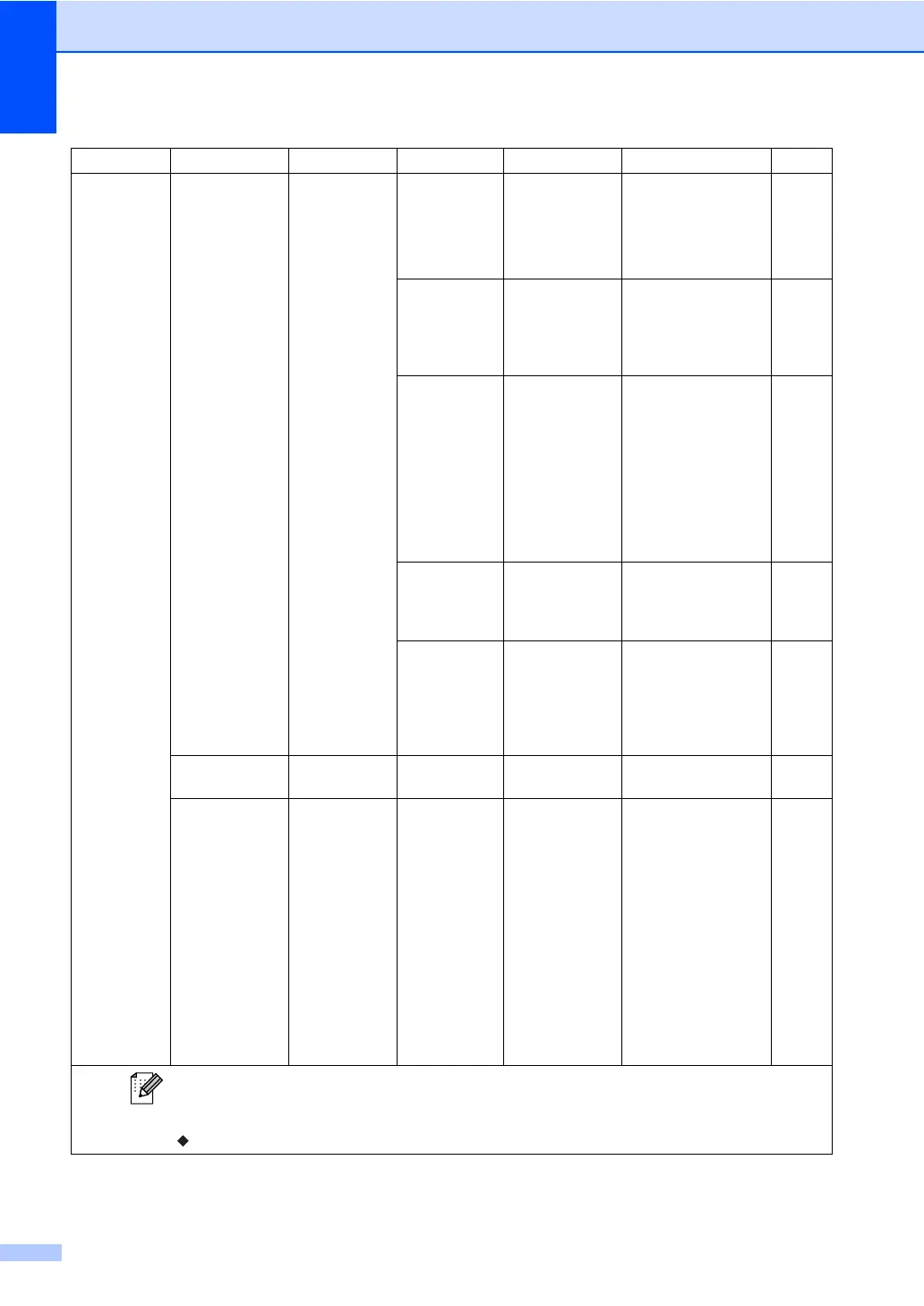 Page #136 background image