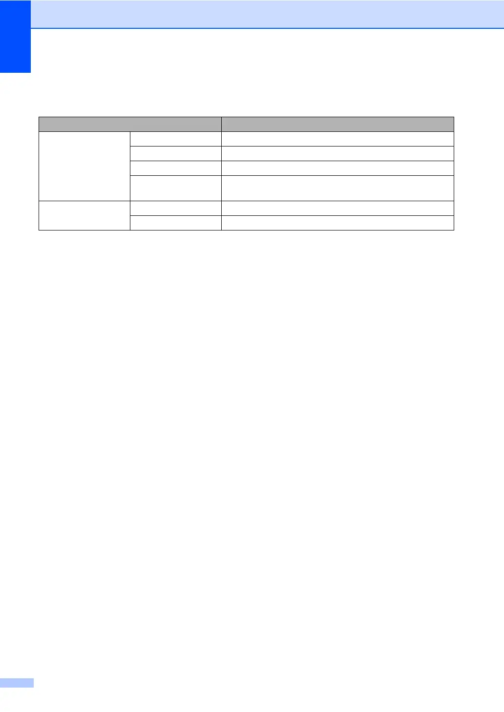 Page #142 background image