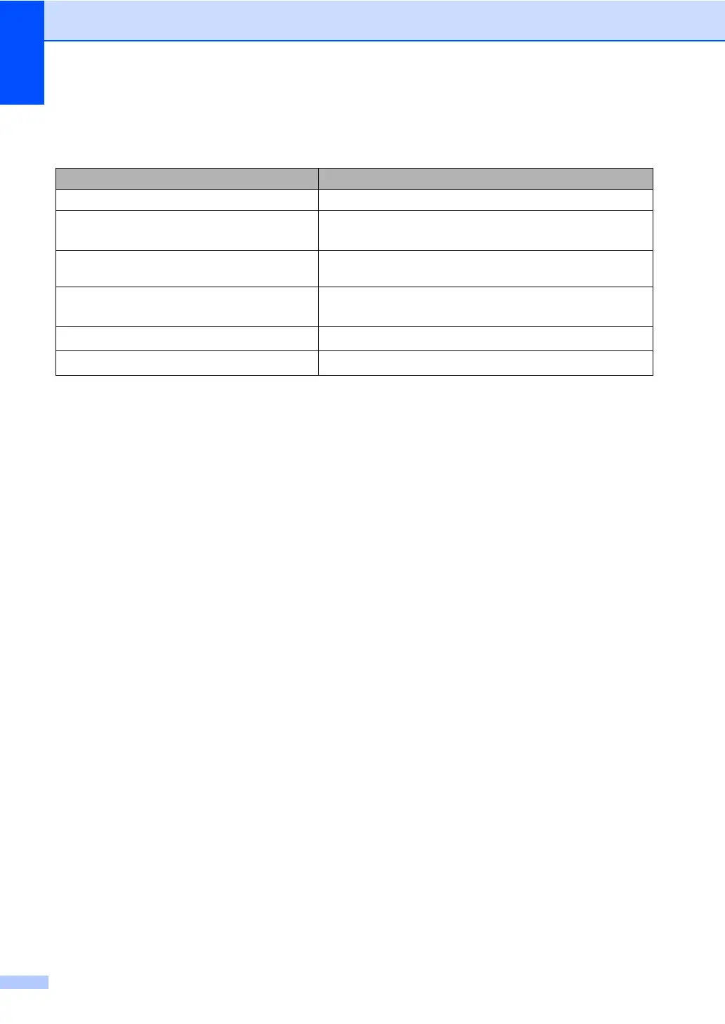 Page #146 background image