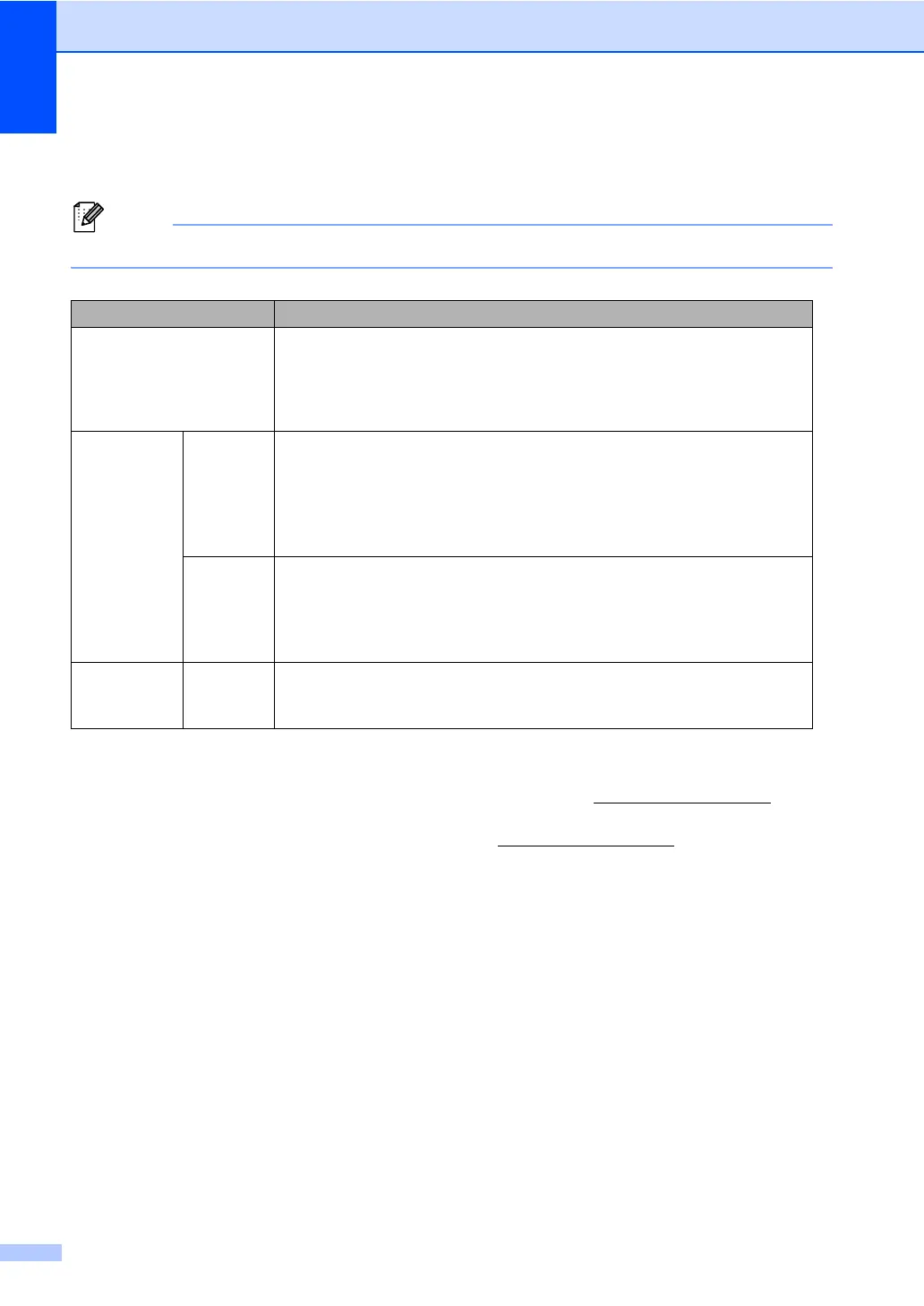 Page #152 background image