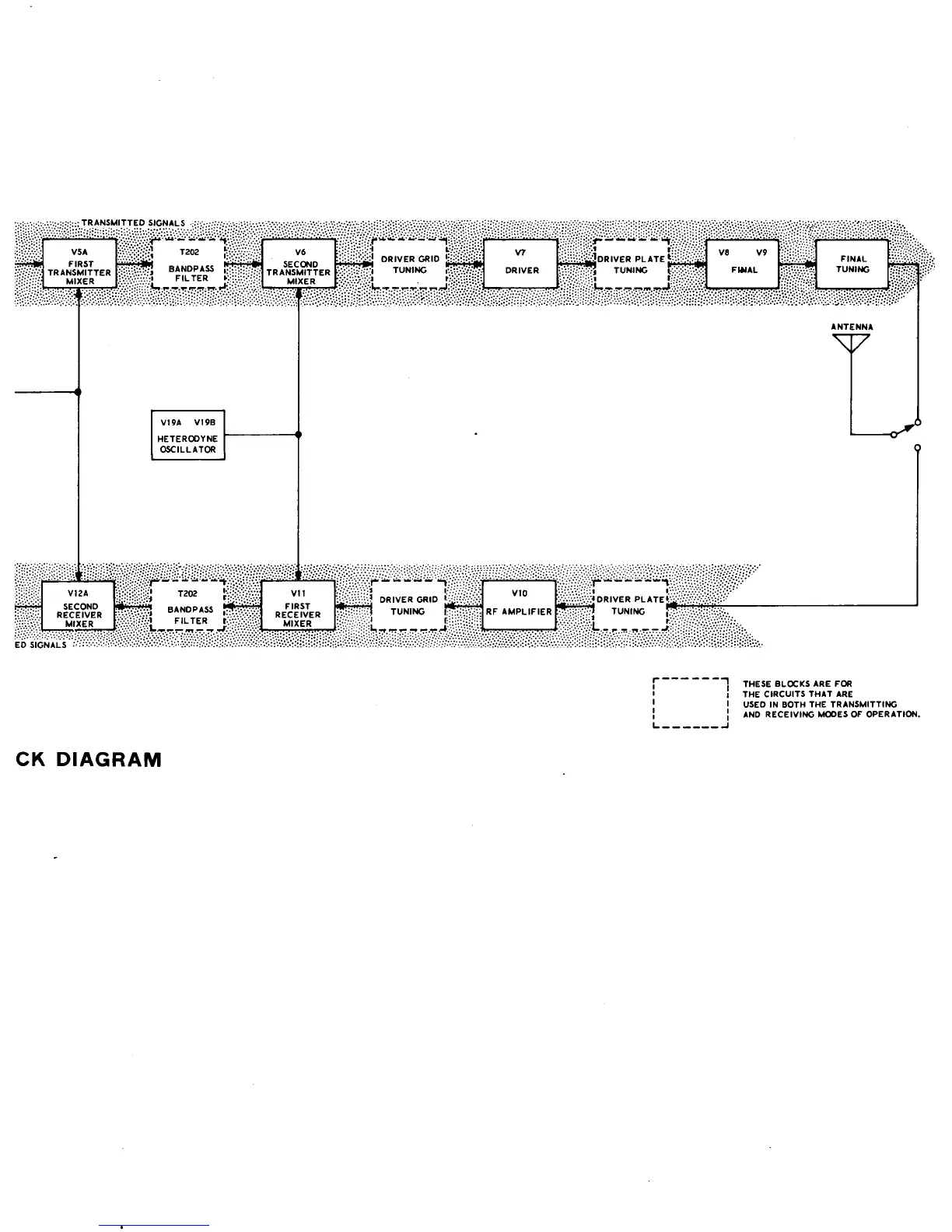 Page #199 background image