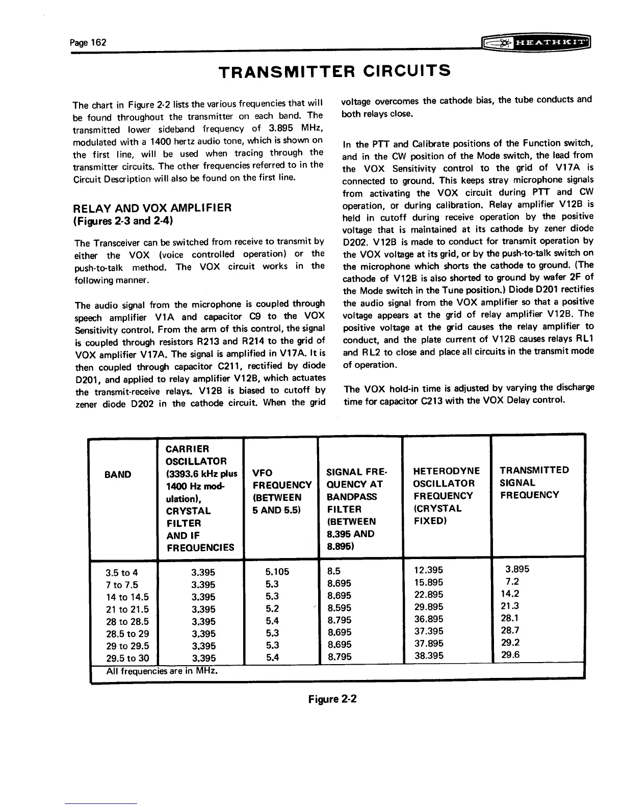 Page #206 background image