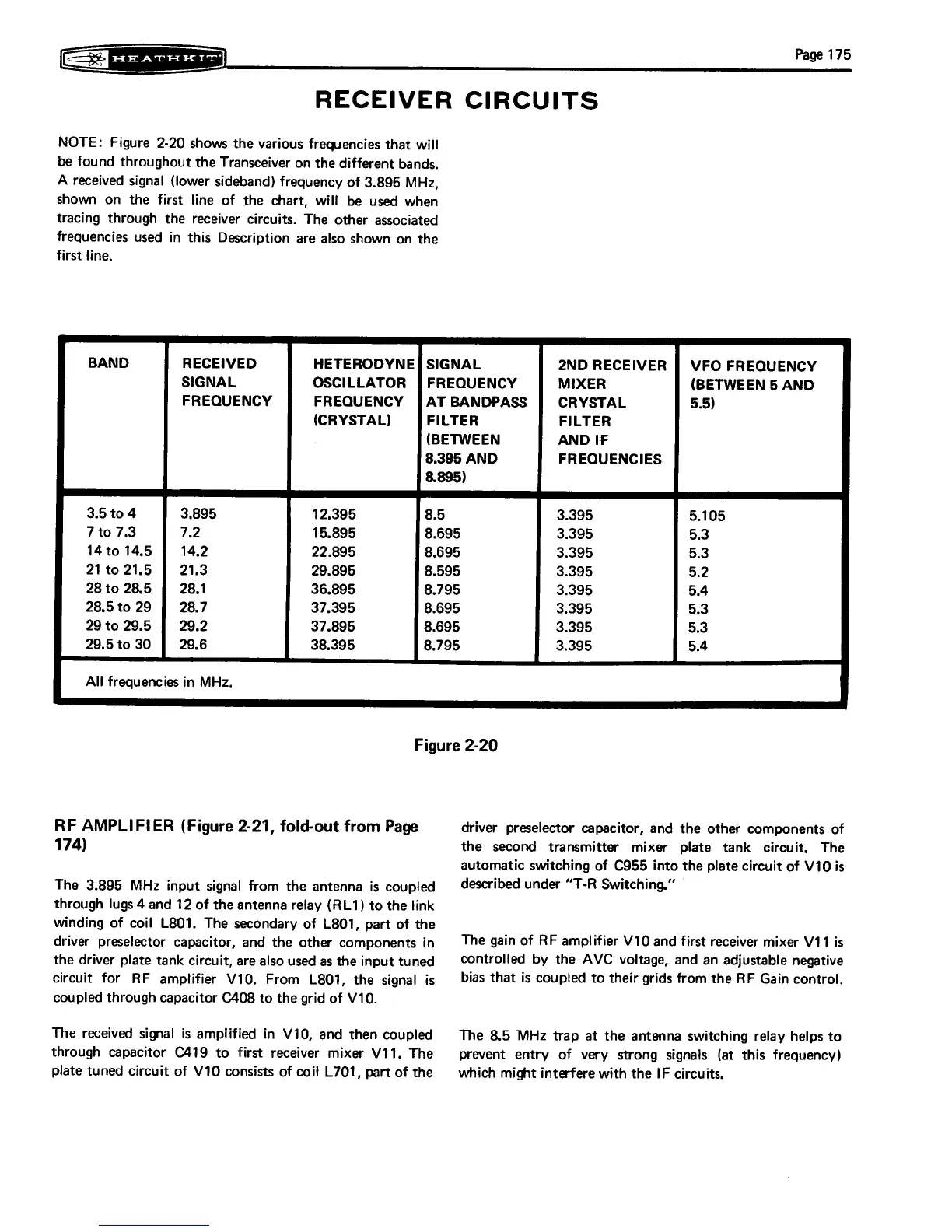 Page #223 background image