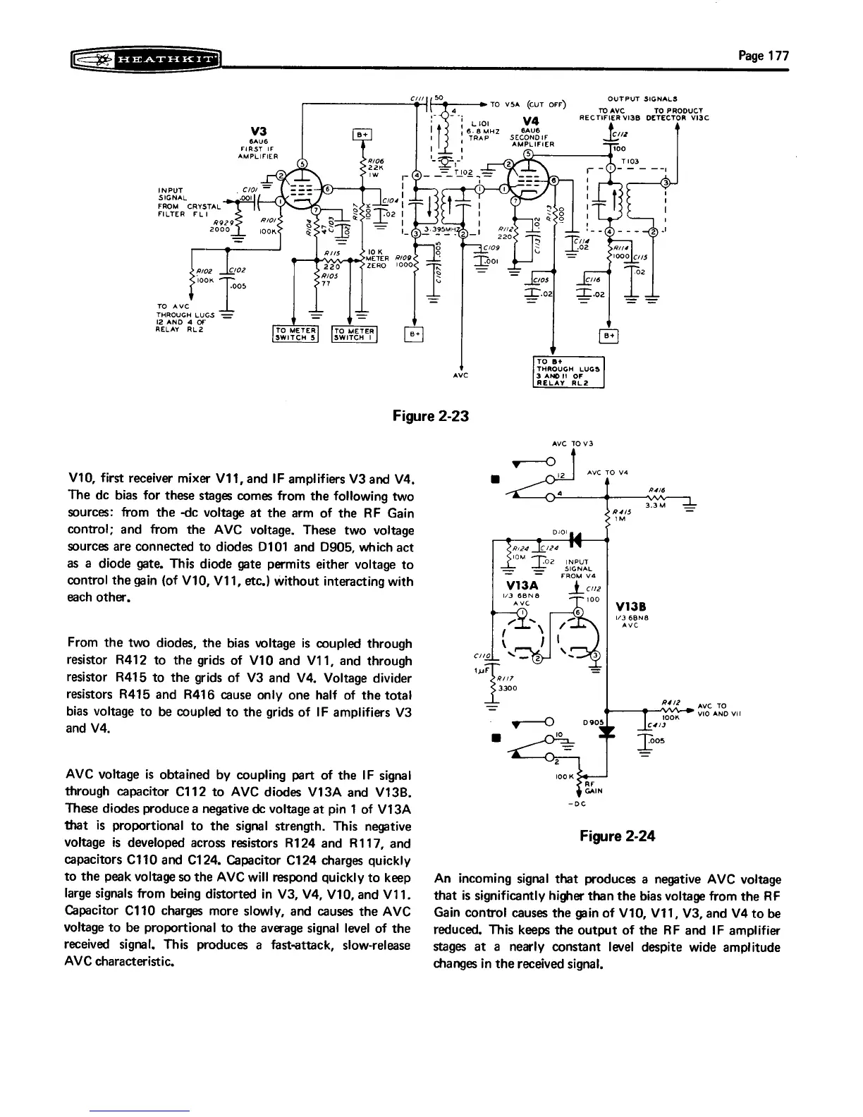 Page #225 background image