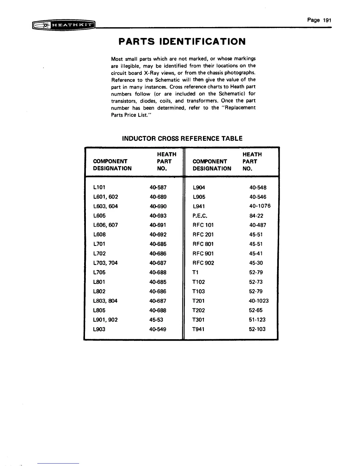 Page #238 background image