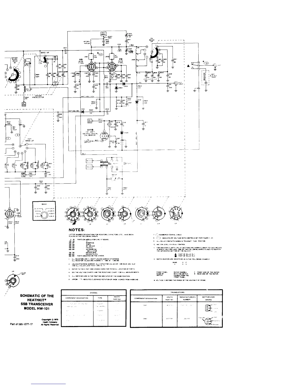 Page #241 background image