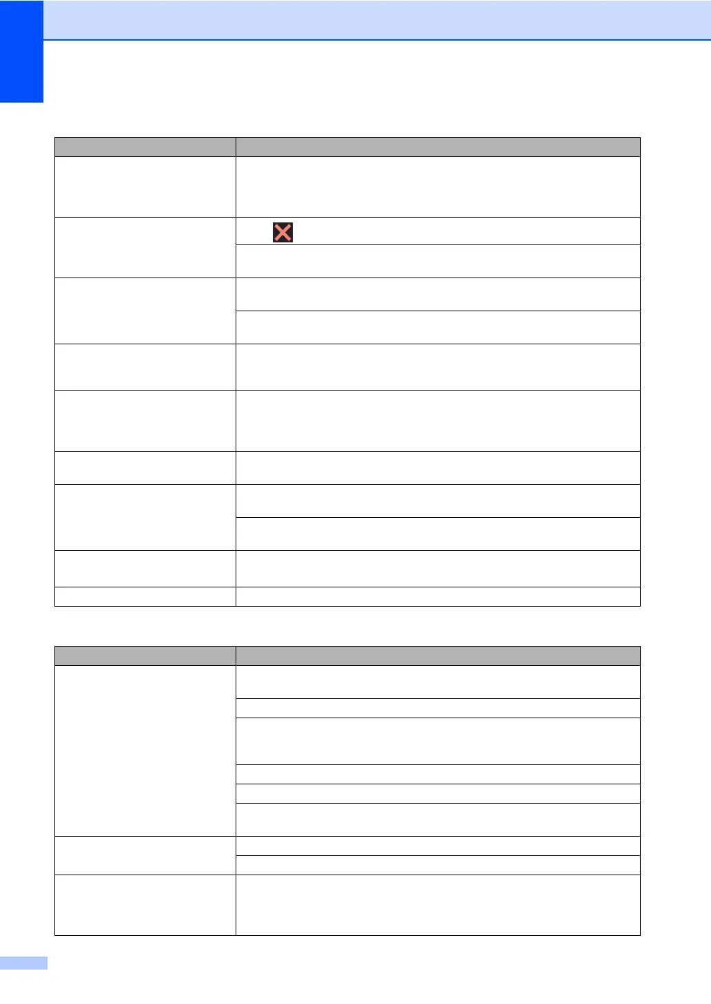 Page #152 background image