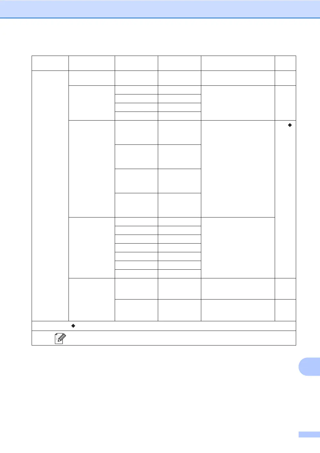 Page #197 background image
