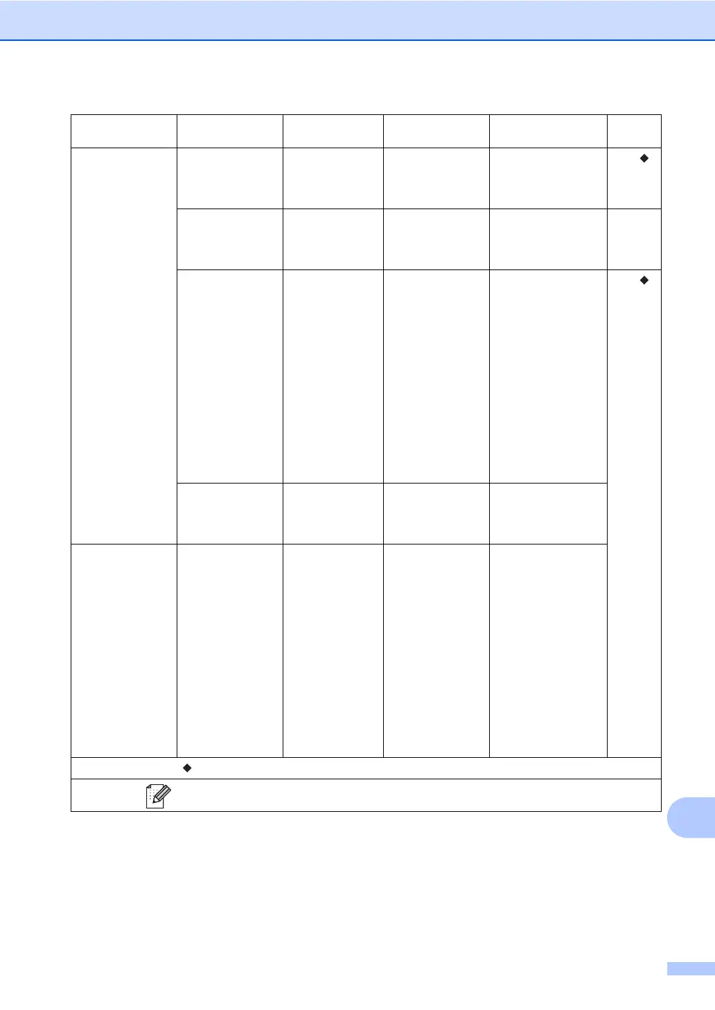 Page #201 background image