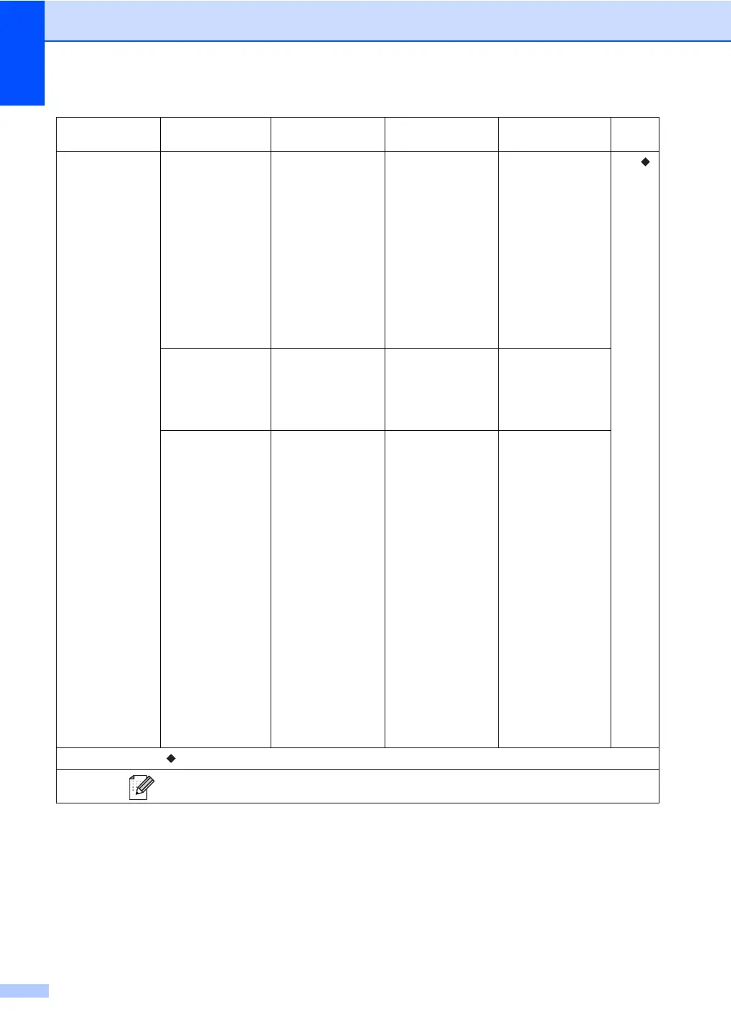 Page #206 background image