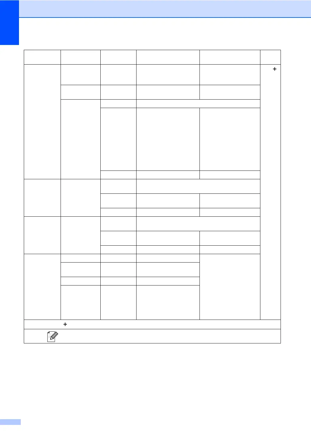 Page #208 background image
