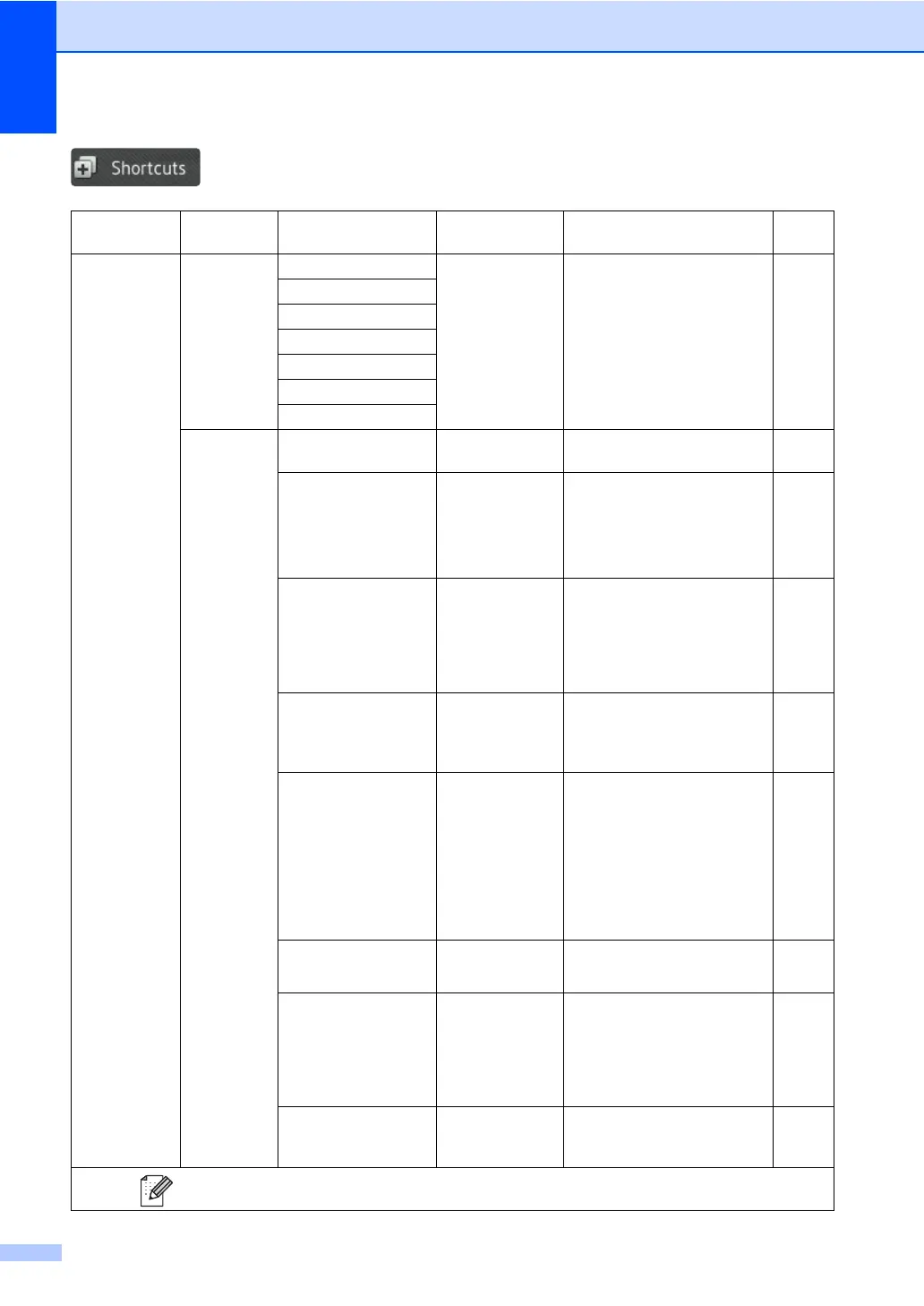 Page #218 background image