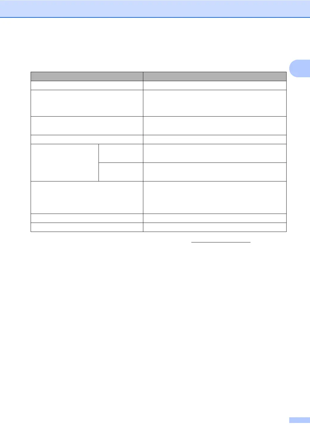Page #233 background image