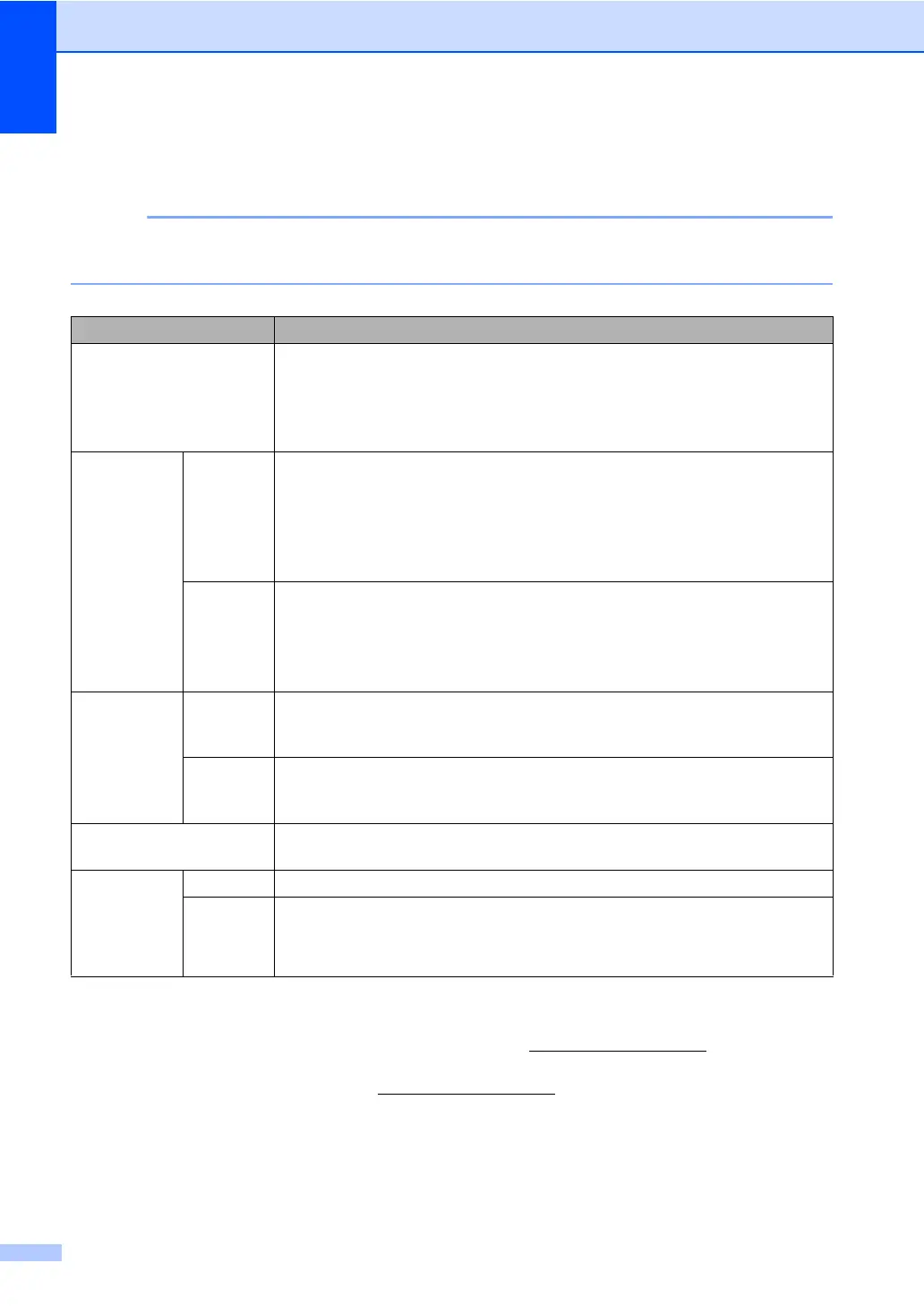 Page #236 background image