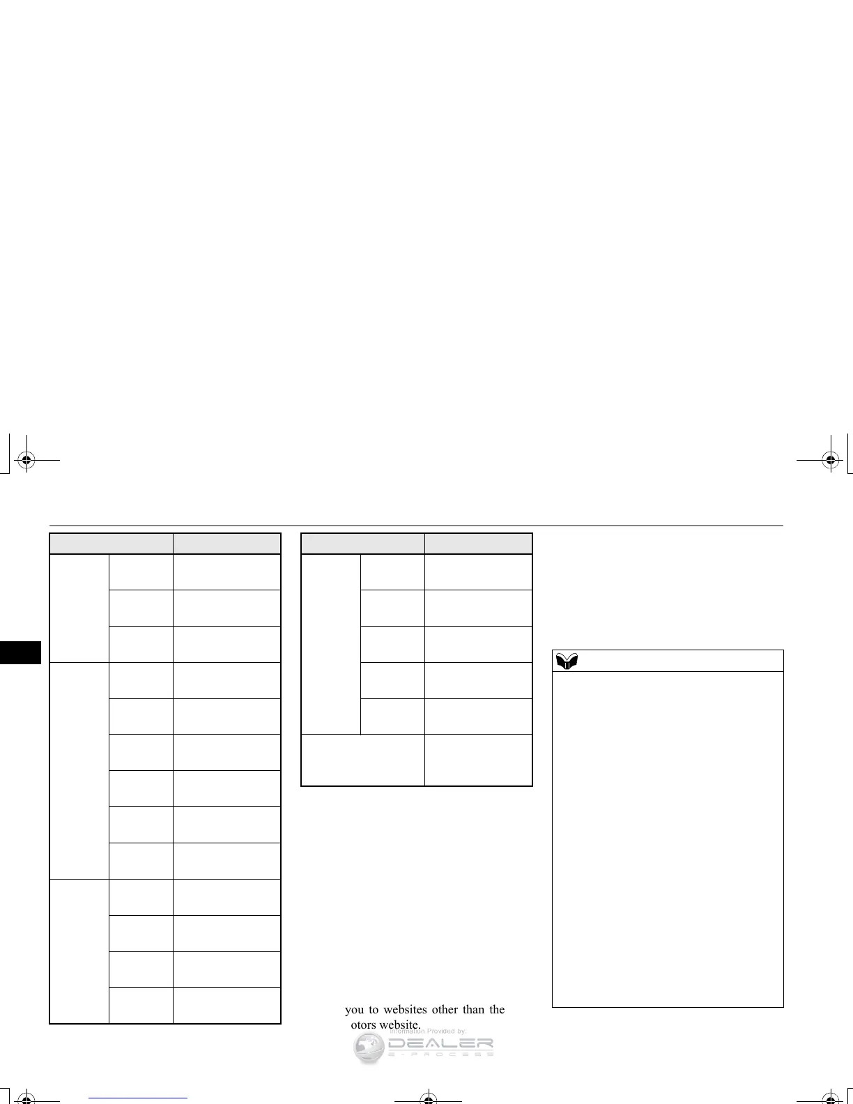 Page #165 background image