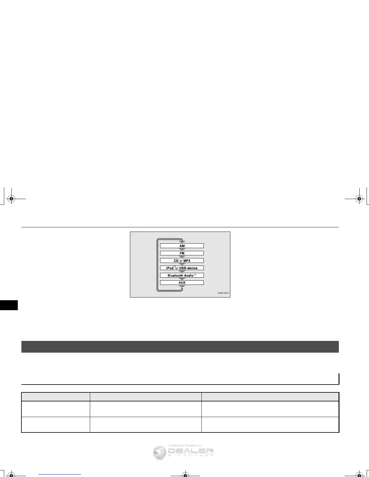 Page #219 background image