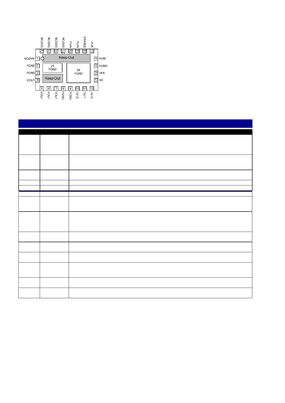 Page #128 background image